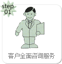客戶(hù)全面咨詢(xún)服務(wù)