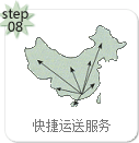 快捷運(yùn)送服務(wù)